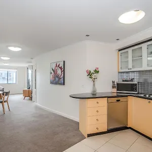 Citystyle Canberra